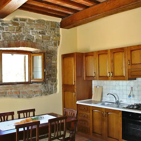 Orizzonte Villa *