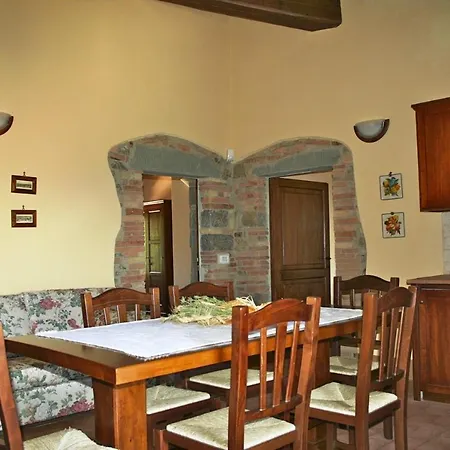 Orizzonte - Homelike Villa