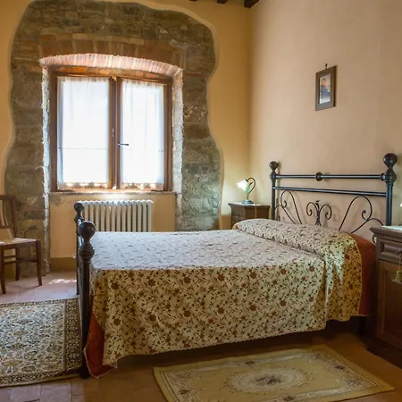 Orizzonte - Teloni Villa