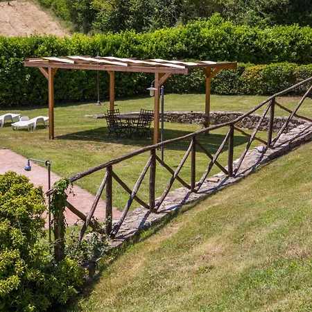 Villa Orizzonte - Teloni *