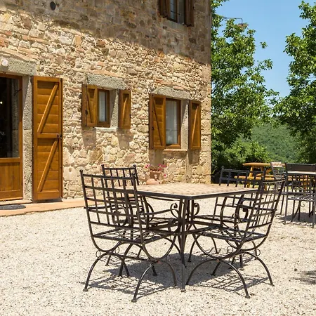 Orizzonte - Teloni * Todi