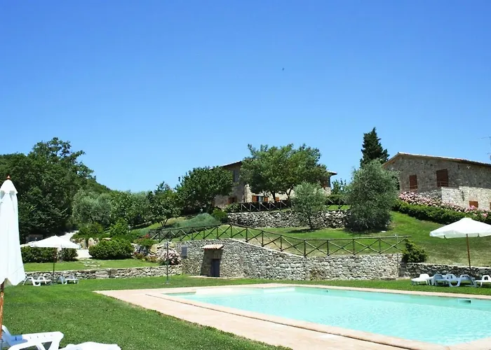 Orizzonte - Teloni Villa Todi