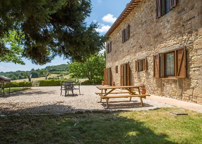 Villa Orizzonte - Teloni Todi